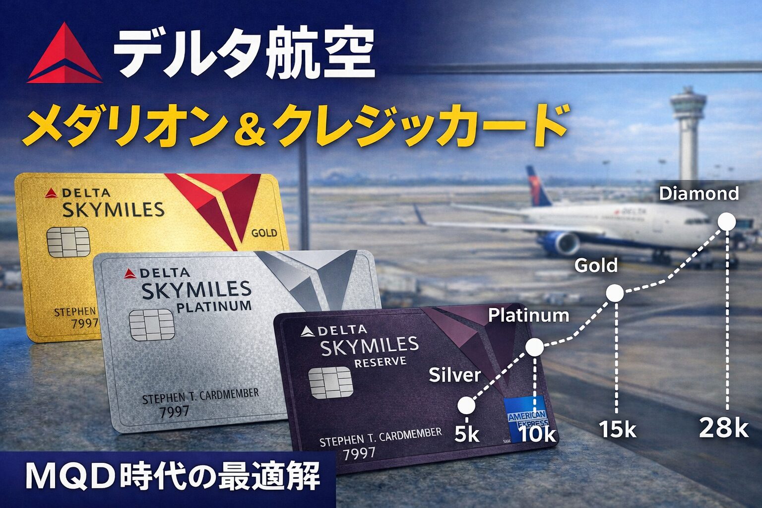 2026年デルタ航空クレジットカードとデルタメダリオンステータス解説